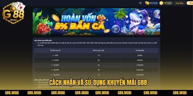 Khuyến mãi G88: Tổng hợp chi tiết các chương trình hấp dẫn nhất 2025 2 Cách nhận và sử dụng khuyến mãi G88